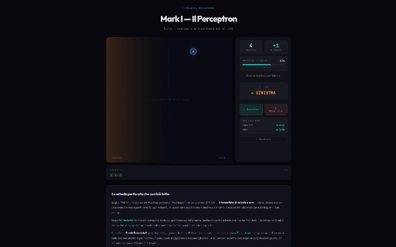 Mark I — Il Perceptron di Rosenblatt, laboratorio interattivo