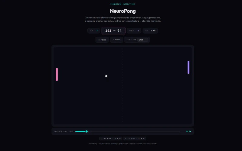 NeuroPong — Due reti neurali che si sfidano a Pong